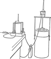 An illustration from Collected papers on acoustics (1922)