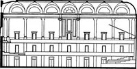 An illustration from Collected papers on acoustics (1922)