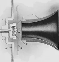 An illustration from Telephones and telegraphs: 1902 : [and Municipal electric fire alarm and police patrol systems] (1906)