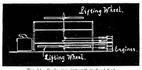 Picture 7 of 12 from Aërial navigation (1894), leaf 165