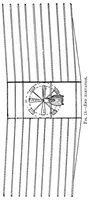 An illustration from Aërial navigation (1894)