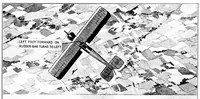 An illustration from Aerobatics (1918)