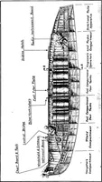 An illustration from The triumph of the N. C.'s (1920)