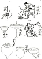 An illustration from Korean games : with notes on the corresponding games of China and Japan (1895)