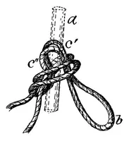 An illustration from Parakites : a treatise on the making and flying of tailless kites for scientific purposes and for recreation (1896)