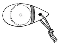 Picture 13 of 14 from Parakites : a treatise on the making and flying of tailless kites for scientific purposes and for recreation (1896), leaf 93
