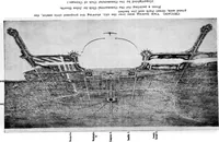 Picture 23 of 25 from Chicago's greatest issue; an official plan (1911), leaf 72