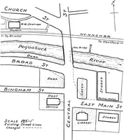 An illustration from Local survey and city planning proposals for Bristol, Conn. (1920)