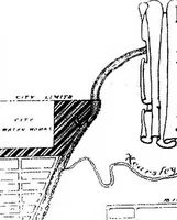 Picture 19 of 82 from The city plan of Flint, Michigan, including the reports of John Nolen, city planner, and Bion J. Arnold, transportation engineer, as approved by the City planning board and accepted by the Common council. George C. Kellar, mayor. Frank D. King, city clerk (1920), leaf 30