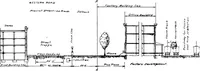 Picture 59 of 82 from The city plan of Flint, Michigan, including the reports of John Nolen, city planner, and Bion J. Arnold, transportation engineer, as approved by the City planning board and accepted by the Common council. George C. Kellar, mayor. Frank D. King, city clerk (1920), leaf 95
