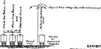Picture 60 of 82 from The city plan of Flint, Michigan, including the reports of John Nolen, city planner, and Bion J. Arnold, transportation engineer, as approved by the City planning board and accepted by the Common council. George C. Kellar, mayor. Frank D. King, city clerk (1920), leaf 95
