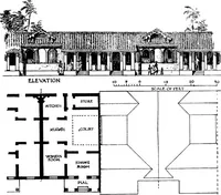 Picture 40 of 82 from Town planning in Madras : a review of the conditions and requirements of city improvement and development in the Madras Presidency (1918), leaf 88