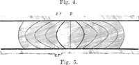 Picture 6 of 30 from Papers on mechanical and physical subjects (1900), leaf 134