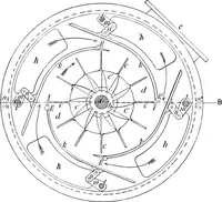 Picture 9 of 30 from Papers on mechanical and physical subjects (1900), leaf 161
