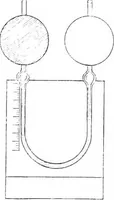 Picture 13 of 30 from Papers on mechanical and physical subjects (1900), leaf 195