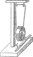 An illustration from Papers on mechanical and physical subjects (1900)
