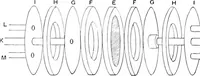 An illustration from Papers on mechanical and physical subjects (1900)