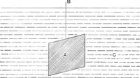 An illustration from Papers on mechanical and physical subjects (1900)