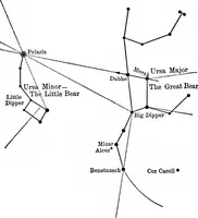 Picture 5 of 40 from The stars and their stories; a book for young people (1913), leaf 27
