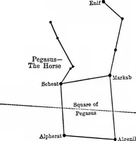 Picture 8 of 40 from The stars and their stories; a book for young people (1913), leaf 39