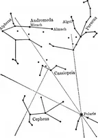 Picture 15 of 40 from The stars and their stories; a book for young people (1913), leaf 81
