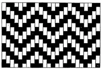 An illustration from Studies in auditory and visual space perception (1901)