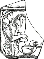 Picture 8 of 45 from A catalogue of the Sparta Museum (1906), leaf 122