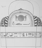 An illustration from The triple mummy case of Aroeri-Ao, an Egyptian priest, in Dr. Lee's museum at Hartwell house, Buckinghamshire (1858)