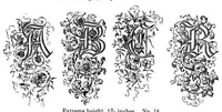Picture 9 of 14 from Types of the De Vinne press; specimens for the use of compositors, proofreaders and publishers (1907), leaf 87