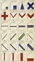 An illustration from An introduction to heraldry, with nearly one thousand illustrations; including the arms of about five hundred different families (1892)