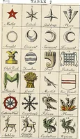 An illustration from An introduction to heraldry, with nearly one thousand illustrations; including the arms of about five hundred different families (1892)