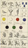 An illustration from An introduction to heraldry, with nearly one thousand illustrations; including the arms of about five hundred different families (1892)