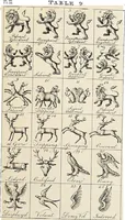 An illustration from An introduction to heraldry, with nearly one thousand illustrations; including the arms of about five hundred different families (1892)
