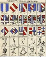 An illustration from An introduction to heraldry, with nearly one thousand illustrations; including the arms of about five hundred different families (1892)