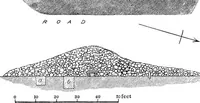 Picture 37 of 82 from The past in the present: what is civilisation? (1880), leaf 110