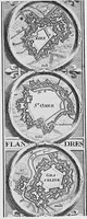 Picture 6 of 8 from Maps, their history, characteristics and uses; a handbook for teachers (1921), leaf 50