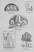 Picture 14 of 36 from The history of signboards : from the earliest times to the present day (1866), leaf 120