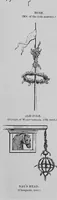 Picture 10 of 36 from The history of signboards : from the earliest times to the present day (1866), leaf 36