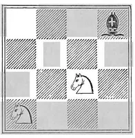 An illustration from The book of chess: containing the rudiments of the game, and elementary analyses of the most popular openings (1858)
