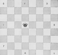 Picture 3 of 83 from The chess-players' manual : containing the laws of the game according to the revised code laid down by the British Chess Association in 1862 (1902), leaf 23