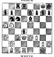 An illustration from The Hastings chess tournament 1895. Containing the authorised account of the 230 games played Aug.-Sept. 1895 (1896)