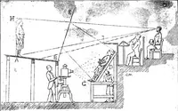 An illustration from The old and the new magic (1906)