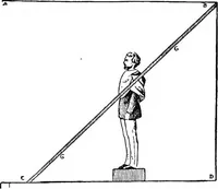An illustration from The old and the new magic (1906)