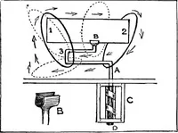 Picture 79 of 127 from The old and the new magic (1906), leaf 286