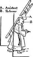 Picture 84 of 127 from The old and the new magic (1906), leaf 318