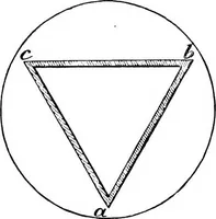 An illustration from The old and the new magic (1906)