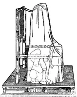 Picture 5 of 17 from Stage illusions (1912), leaf 34