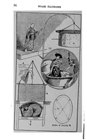 Picture 6 of 17 from Stage illusions (1912), leaf 39