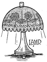 Picture 12 of 17 from Stage illusions (1912), leaf 83