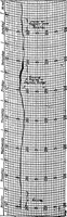 An illustration from The track of the "typhoon" (1921)
